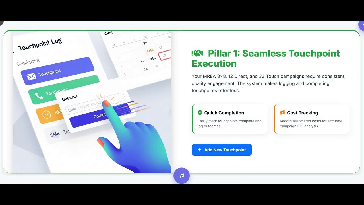 How to Scale Your Real Estate Business in 2026: The AI-Powered MREA System