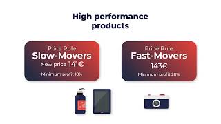 PriceShape YouTube Video