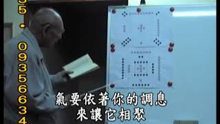 真禪寶鑑P72-楊育超點傳師主講