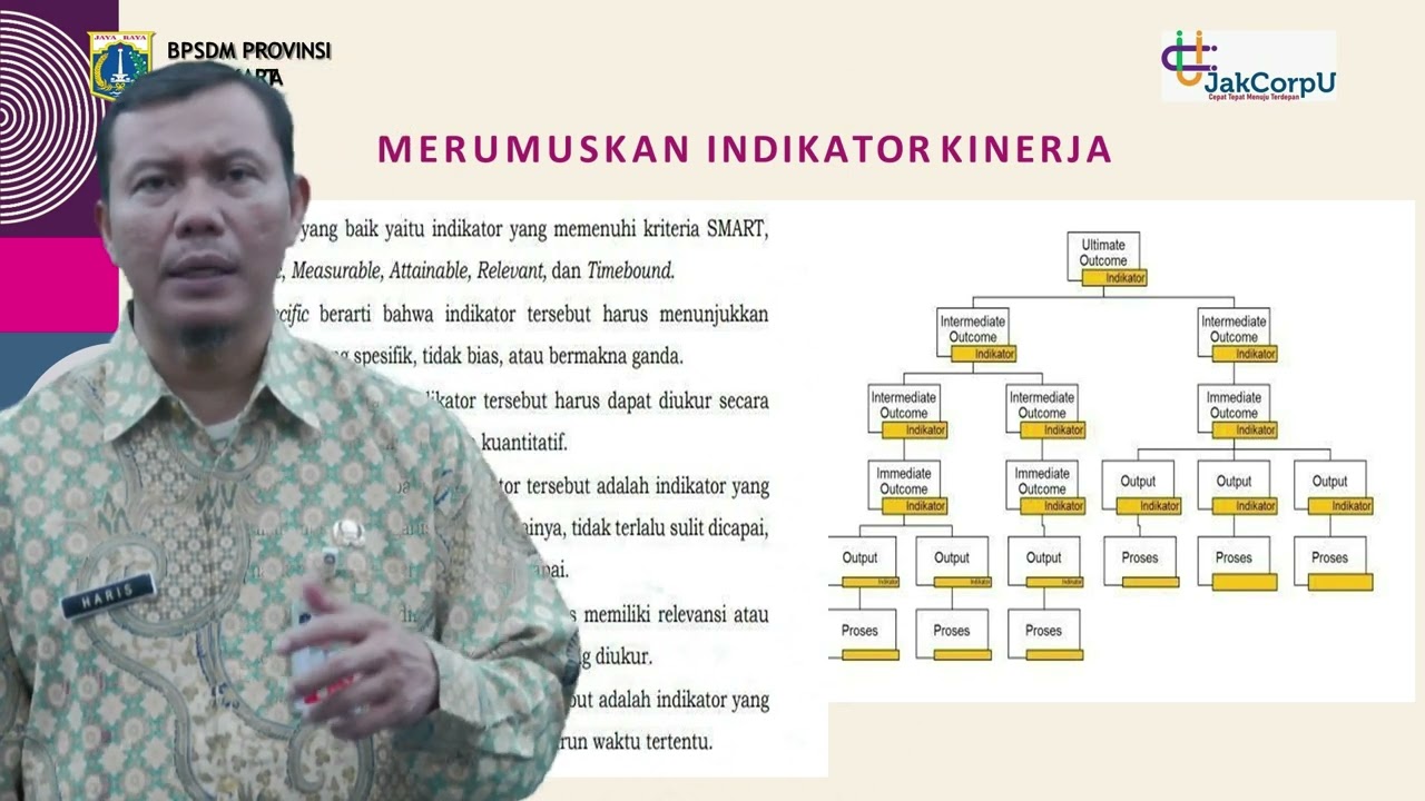 Cascading Kinerja Part 2