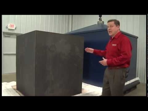 Fully Integrated Manufacturing Process