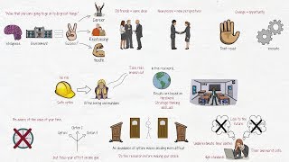 7 Reasons Why Smart, Hardworking People Don't Become Successful