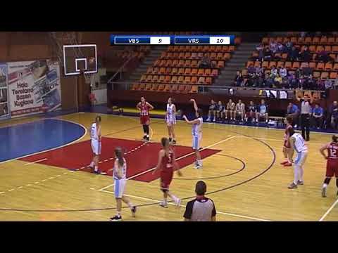 7. kolo PŽLS 2017-2018: Vrbas Medela - Vršac doo 95:66