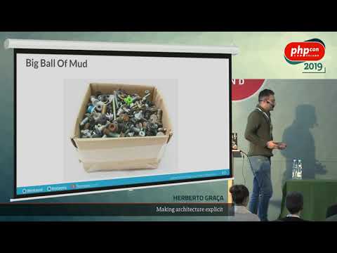 Herberto Graça: Making architecture explicit @PHPcon Poland 2019