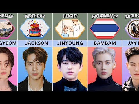 GOT7 Members Profile and Facts 2025