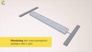 Video: Så fungerar offeranoder i hamnar