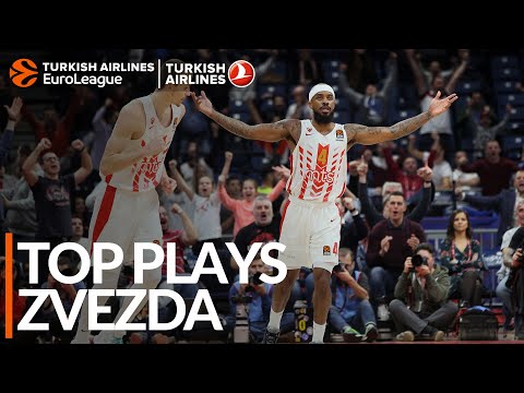 Top Plays: Crvena Zvezda mts Belgrade