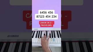 Download lagu Canon in D - Pachelbel (Piano Tutorial) #canonind #pachelbelcanon #easypianotutorial #pianoshorts mp3
