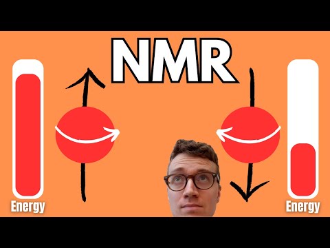 Nuclear Magnetic Resonance (NMR) Explained (1:30 Minute Explanation)