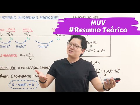 Mecânica | Movimento Uniformemente Variado (RESUMÃO)