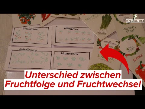 Unterschied zwischen Fruchtwechsel und Fruchtfolge