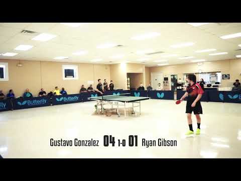 The 29th Cape Fear Open Final - Ryan Gibson (2112) vs Gustavo Gonzalez (2270) (Highlights)