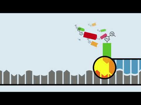 Polymerase-Kettenreaktion