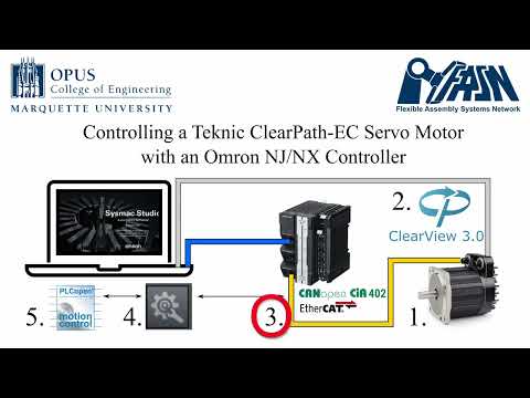 Controlling 3rd Party (Teknic ClearPath-EC) Servo Motor with Omron NJ/NX Controller