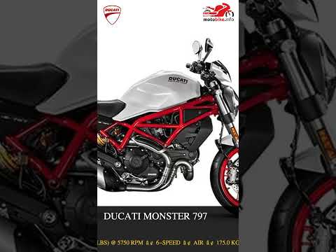 Ducati Monster 797 - Video 1