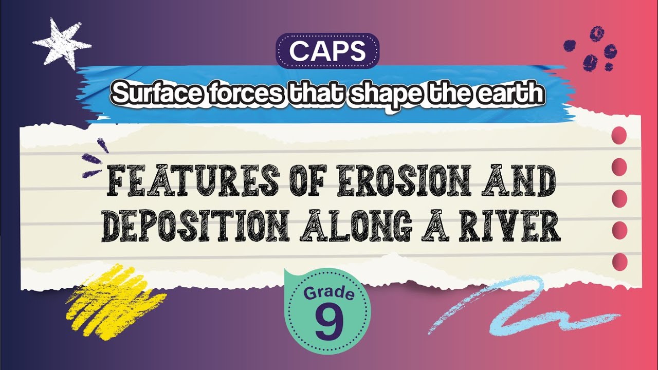 Features of Erosion and Deposition Along a River