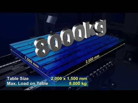 YCM DCV2018A-5AX - High Accuracy 5-axis Double Column Vertical Machining Center