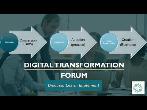 Digitization, Digitalization, Digital Transformation and Digital Twin
