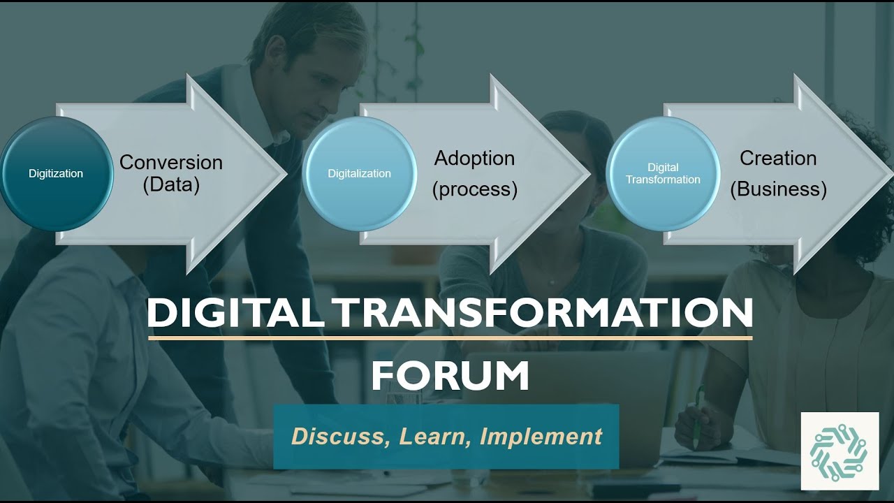 Digitization, Digitalization, Digital Transformation and Digital Twin