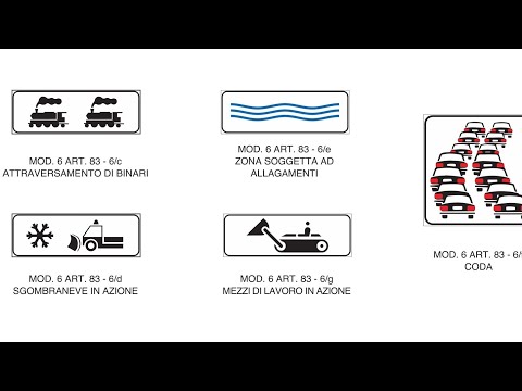 Pannelli Integrativi dei Segnali No 1