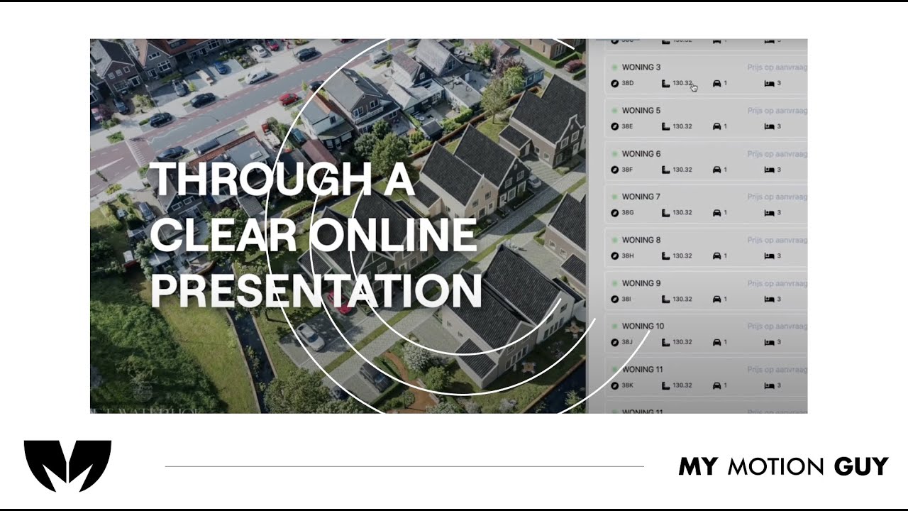 Rendoo: Unlocking Value in the Virtual Real Estate Market