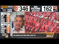 Exit Polls: How Will Markets React If Modis Election Win Disappoints? - Video