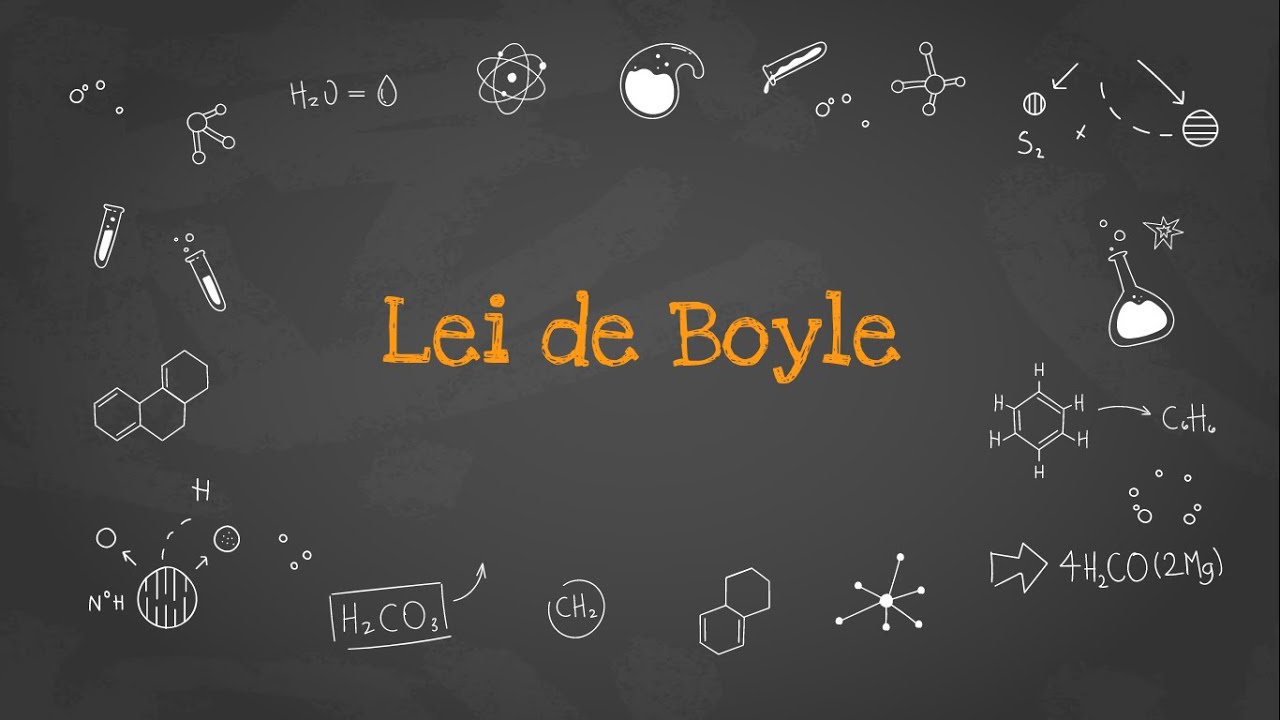 4 Lei de Boyle