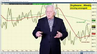 Ira Epstein&#39;s End of the Day Agriculture Video 1 4 2019