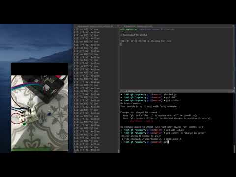 Raspberrygithub Actions