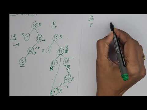 red black tree insertion example