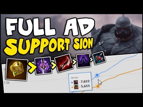 INT SION 2.0! Full AD Support Sion | Higher GPM than TOP | League of Tilt