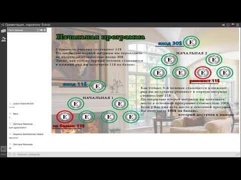 6.10. Ольга Иванова.  Презентация Evinizi , стратегия быстрого продвижения  по маркетингу .