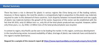 Recyclable Plastics Market Top Players To 2027