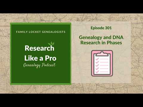 RLP 301: Genealogy and DNA Research in Phases