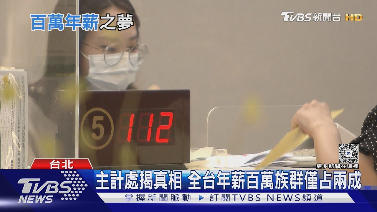 年薪百萬成基本條件? 民眾崩潰 「這群人」達標機率最高