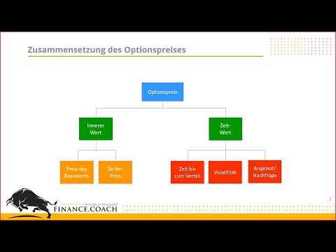 Finance.Coach Marktgespräch - Der POT Wert