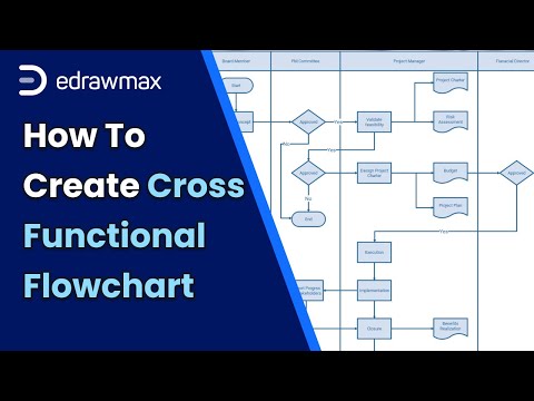Flowchart Tutorial How To Create A Cross Functional Flowchart