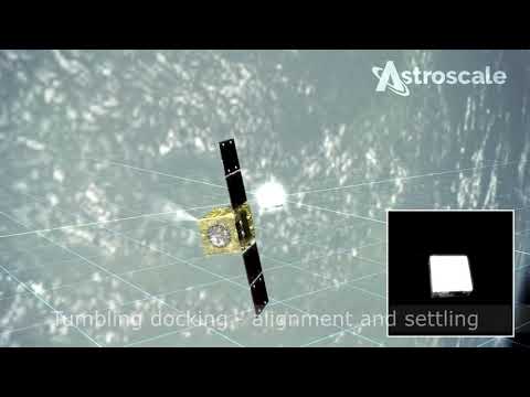 Astroscale's Space debris removal program | Space clean up Project