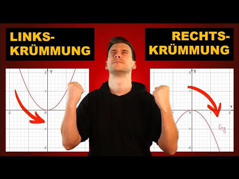 LEFT-WING CURVING vs. RIGHT-WING CURVING: 3 Mnemonics for Curvature Behavior | HOW TO MATHE ABI 2022
