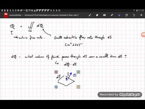 Volumetric Flow Rate