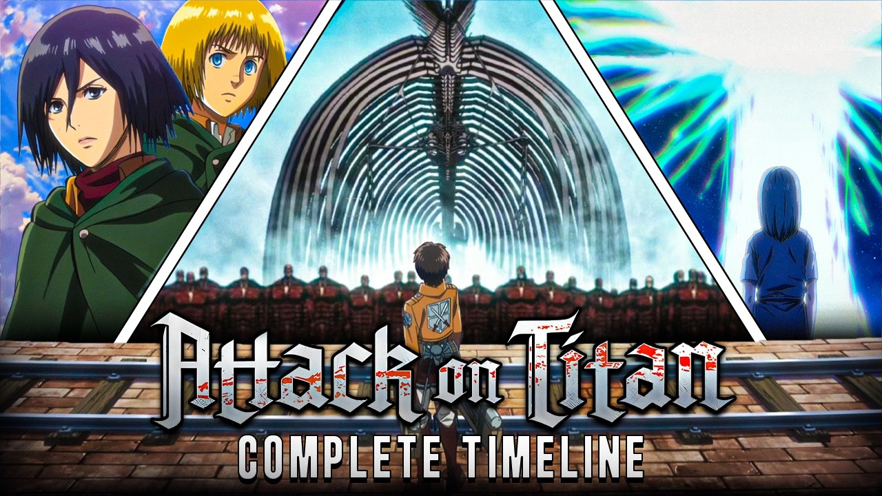The Entire Attack on Titan Timeline EXPLAINED!
