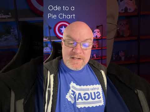 An Ode to a Pie Chart by ChatGPT