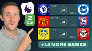 Premier League Predictions & Weekend Football | La Liga, Bundesliga & More