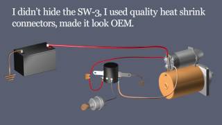 The click no start problem explained