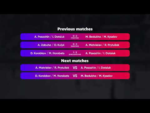 19:50 M. Bedukha / M. Kyselov - A. Zabuha / O. Kulyk 16.09.2022 | Winners Beach Volleyball