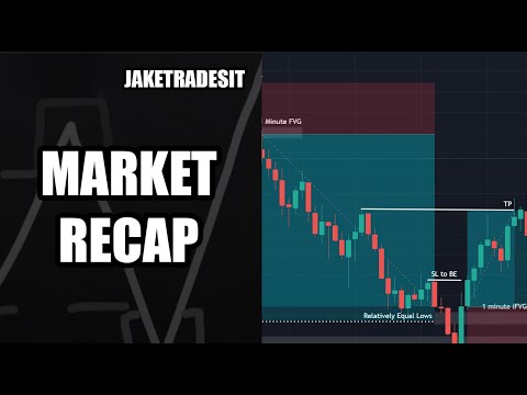 Market Recap - September 30th 2024