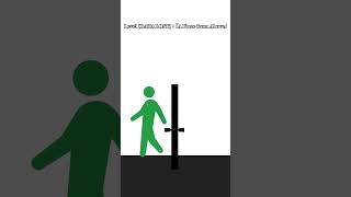 [ゆっくり解説_1分ver]それだけはいやだ「Level [DATA LOST]：「A Place from Above」」The Backrooms #shorts
