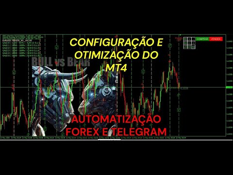 Video Bull Vs Bear Combiner Indicator