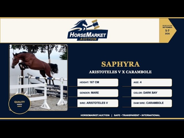 Saphyra