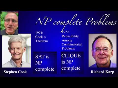 Parametrized Poincare-Hopf and the Clique Problem for Graphs